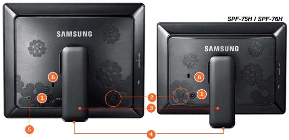SAMSUNG SPF-76H - Back - 1