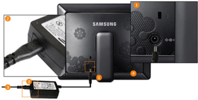 SAMSUNG SPF-76H - Side - 12