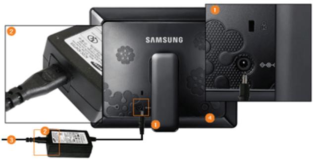 SAMSUNG SPF-85V - Connecting the Power - 1