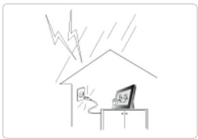 SAMSUNG SPF-85V - Attention - 8