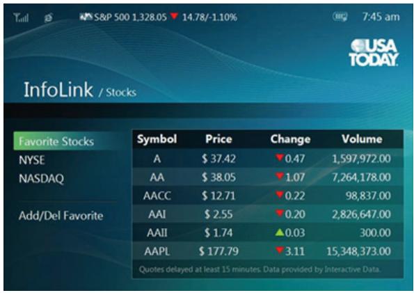 SAMSUNG SPF-85V - → Stocks - 1