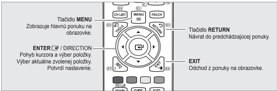 SAMSUNG SYNCMASTER 2333HD - Riesenie problemov - 1