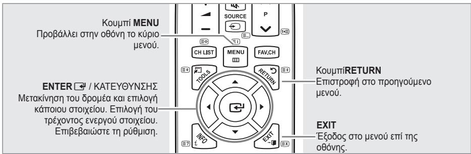 SAMSUNG SYNCMASTER 2333HD - Eπiokóπηστωνμεvou - 1