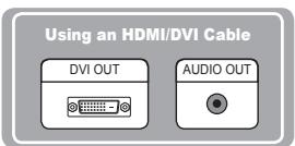 SAMSUNG SYNCMASTER 2333HD - Connecting a PC - 4