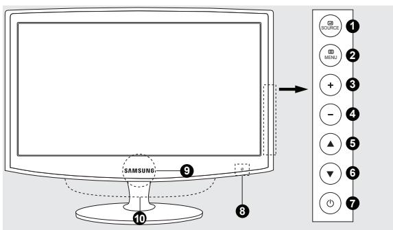 SAMSUNG SYNCMASTER 2333HD - Overzicht van het bedieningspaneel - 1