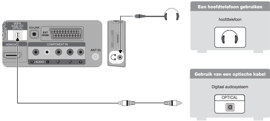 SAMSUNG SYNCMASTER 2333HD - Een audioapparaat aansluiten - 1