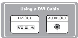 SAMSUNG SYNCMASTER 2333HD - Connecting a PC - 3