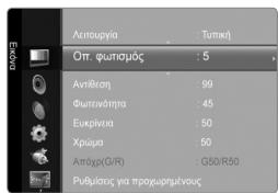 SAMSUNG SYNCMASTER 2333HD - Aetoupyia tou OSD (Eupavion eti tns oθovns) - 4