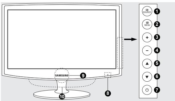 SAMSUNG SYNCMASTER 2333HD - Pannello di controllo - 1