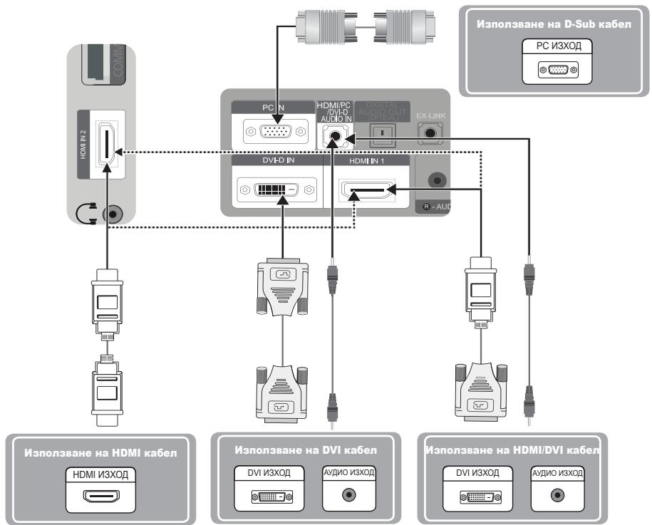 SAMSUNG SYNCMASTER 2333HD - Cbbp3BaHe c PC - 1