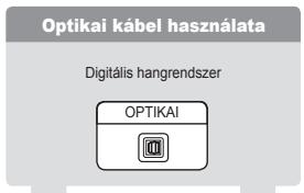 SAMSUNG SYNCMASTER 2333HD - Audioeszköz csatlakoztatása - 3