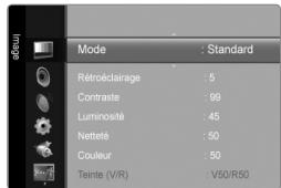 SAMSUNG SYNCMASTER 2333HD - Manipulation de l'affichage à l'écran - 2