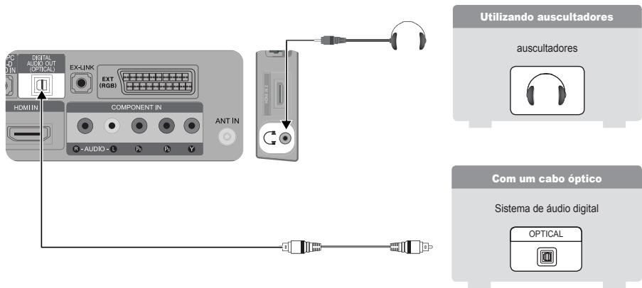 SAMSUNG SYNCMASTER 2333HD - Ligar um dispositivo de audio - 1