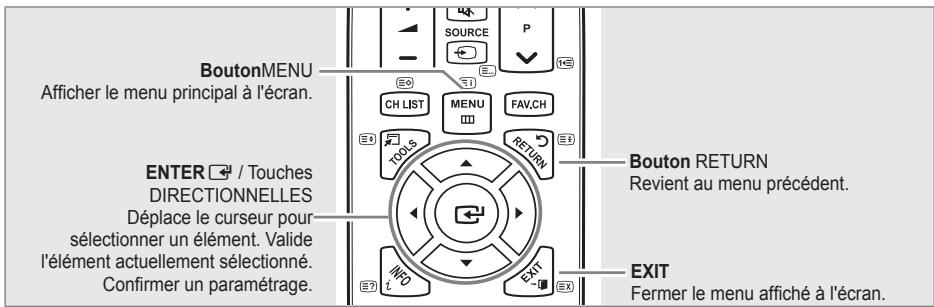 SAMSUNG SYNCMASTER 2333HD - Affichage des menus - 1