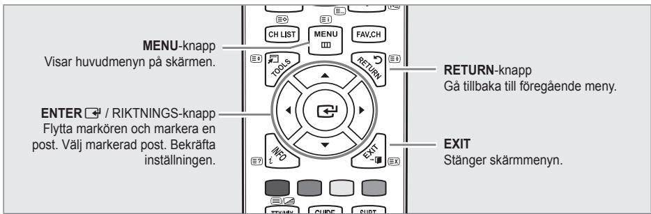 SAMSUNG SYNCMASTER 2333HD - Visa menyerna - 1