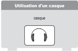 SAMSUNG SYNCMASTER 2333HD - Branchement d'un appareil audio - 2
