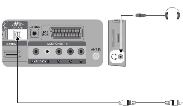 SAMSUNG SYNCMASTER 2333HD - Conectarea unui dispositiv audio - 1