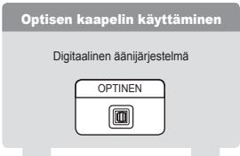 SAMSUNG SYNCMASTER 2333HD - Aänilaiteen kytkeminen - 3