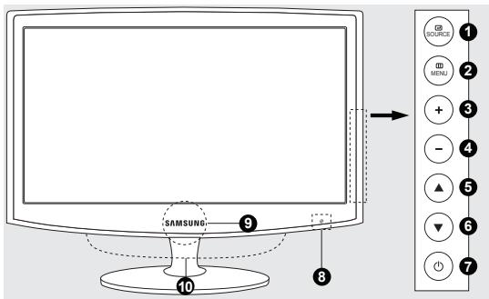 SAMSUNG SYNCMASTER 2333HD - Présentation du panneau de commande - 1