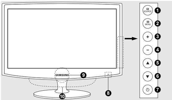 SAMSUNG SYNCMASTER 2333HD - Pohrad na ovladaci panel - 1