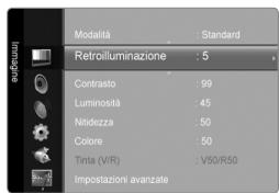 SAMSUNG SYNCMASTER 2333HD - Uso dei menu OSD (On Screen Display) - 4