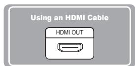 SAMSUNG SYNCMASTER 2333HD - Connecting a PC - 2
