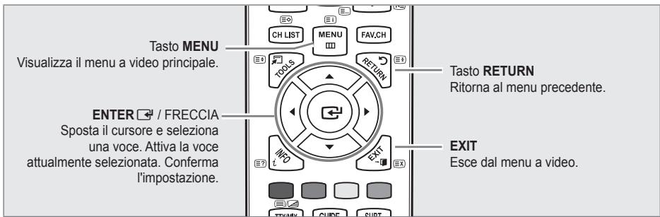 SAMSUNG SYNCMASTER 2333HD - Visualizzazione dei menu - 1