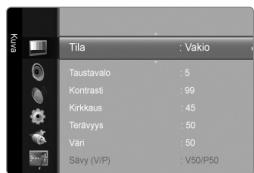 SAMSUNG SYNCMASTER 2333HD - OSD (On Screen Display) -kuvaruutunäytön käytäminen - 2