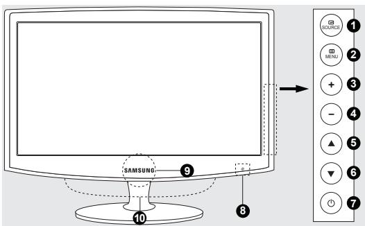 SAMSUNG SYNCMASTER 2333HD - Ohjauspaneeli - 1