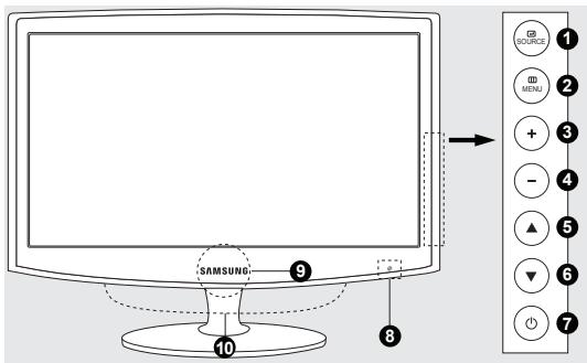 SAMSUNG SYNCMASTER 2333HD - Eπiokótnon tou πivaka λέγχou - 1