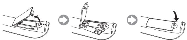 SAMSUNG SYNCMASTER 2333HD - Mitgeliefertes Zubehor - 2