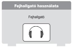 SAMSUNG SYNCMASTER 2333HD - Audioeszköz csatlakoztatása - 2