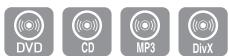 SAMSUNG HT-D455 - Repetir Reprodução Playback - 1