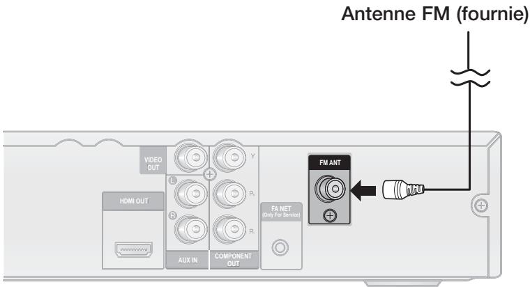 SAMSUNG HT-D455 - Connexion de l'antenne FM - 1