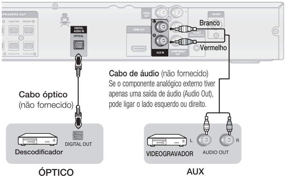 SAMSUNG HT-D455 - Ligar áudio a partir de componentes externos - 1