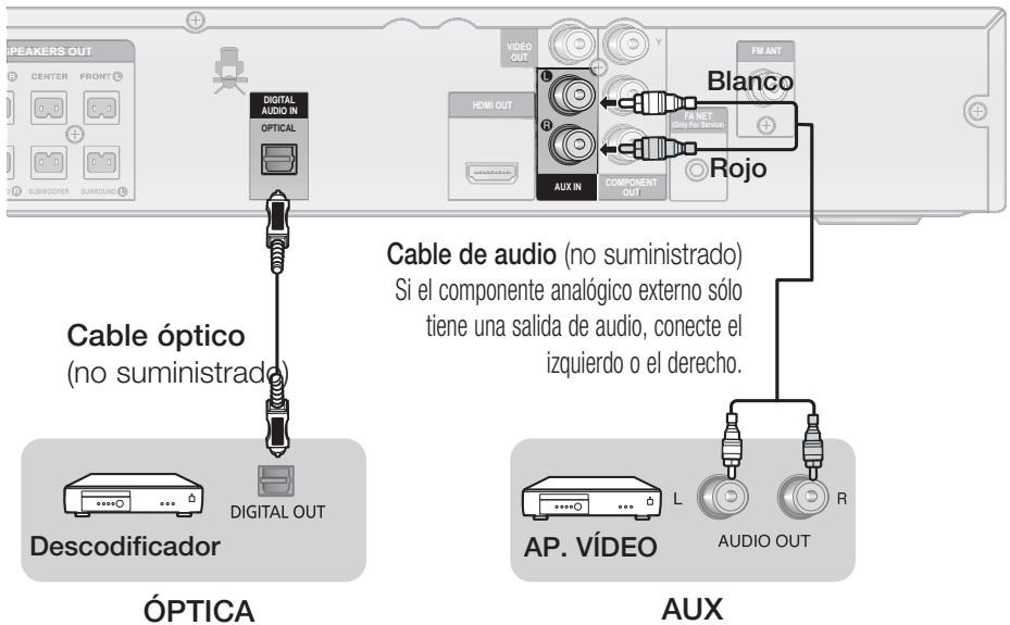 SAMSUNG HT-D455 - Conexión de audio desde componentes externos - 1