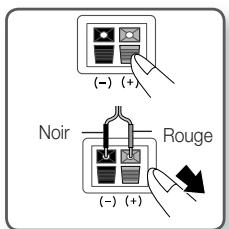 SAMSUNG HT-D455 - Connexion des enceintes - 1