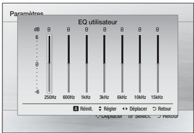 SAMSUNG HT-D455 - EQ utilisateur - 1