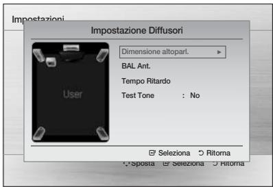 Impostazioni Impostazione Diffusori Dimensione altopart. BAL Ant. Tempo Ritardo Test Tone : No User Seleziona Rittorna Sposta Seleziona Rittorna