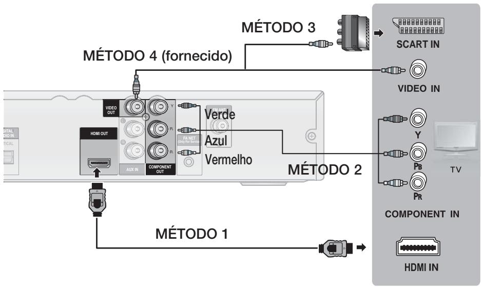 SAMSUNG HT-D455 - Português - 5
