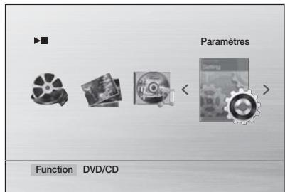 SAMSUNG HT-D455 - 4 - 1