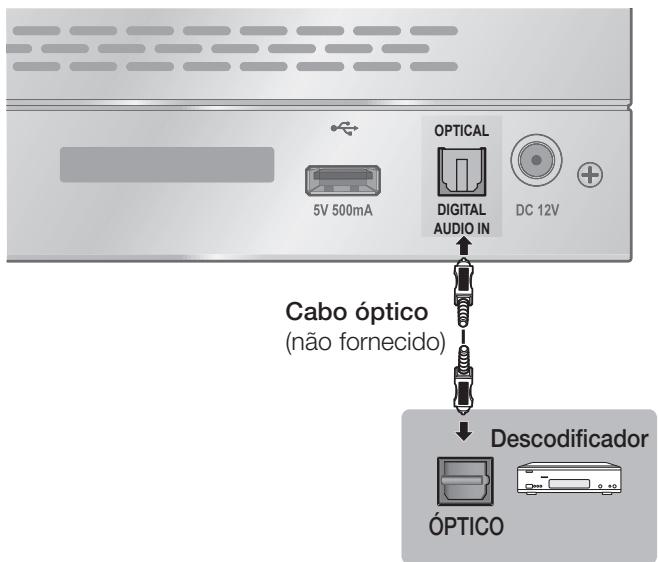 5V 500mA OPTICAL DIGITAL AUDIO IN DC 12V Cabo óptico (não fornecido) Descodificador ÓPTICO