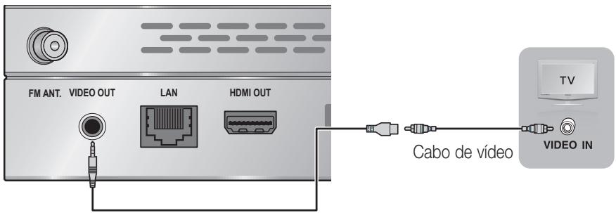 FM ANT. VIDEO OUT LAN HDMI OUT Cabo de vídeo TV VIDEO IN
