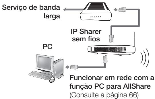 SAMSUNG HT-D7100 - Rede sem Fios - 1