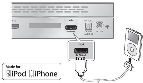 iV OUT OPTICAL 6V 500mA DIGITAL AUDIO IN DC 12V Made for iPod iPhone 6V 500mA