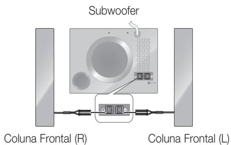 SAMSUNG HT-D7100 - Ligar o núcleo de ferrite toroidal ao cabo de alimentação do subwoofer - 2