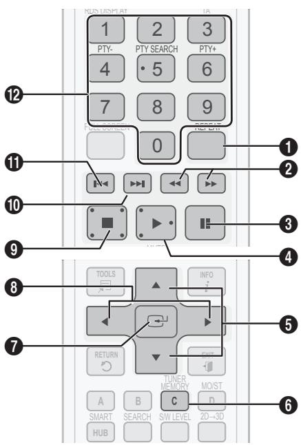 1 2 3 PTY- PTY SEARCH PTY+ 4 5 6 7 8 9 10 11 12 0 RETURN TOOLS INFO RETURN TUNER MEMORY MOIST A B C SMART SEARCH SW LEVEL 2D-3D HUB