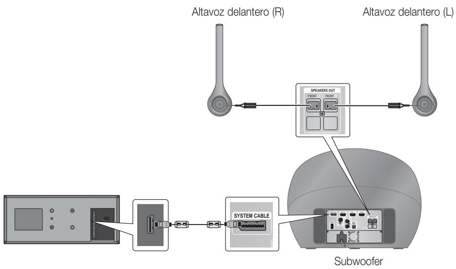 SAMSUNG HT-D7200B - Conexión de los altavoces - 2