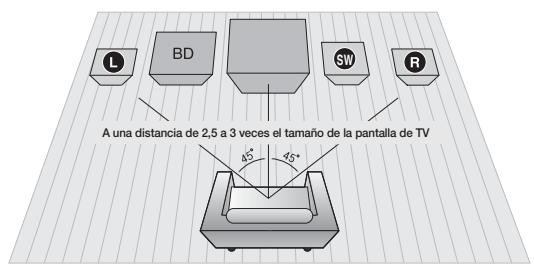 SAMSUNG HT-D7200B - Componentes de los altavoces - 1