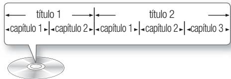 SAMSUNG HT-D7200B - Estructura del disco - 1